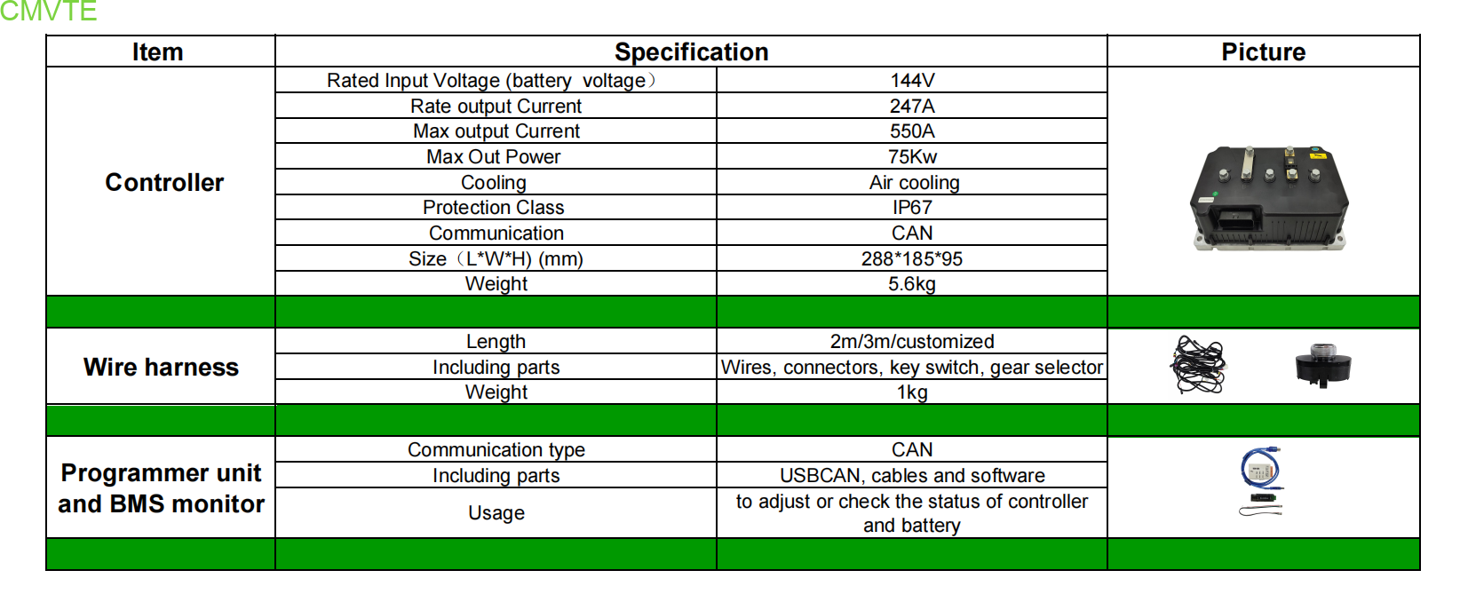 144v AC Electric Motor Controller 1 144V controller assembly Project Report1 00
