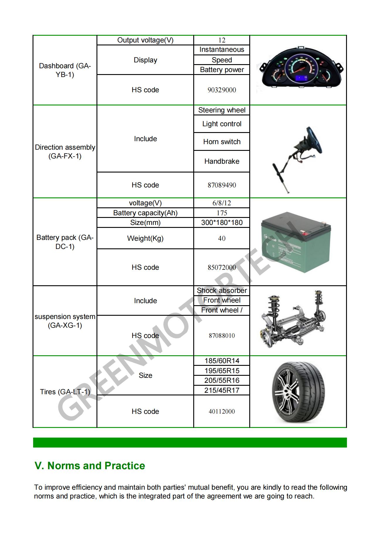 3KW 48V AC motor air cool Rear Drive Electric Car Conversion Kit 2 3kw 48v rear wheel drive system 05
