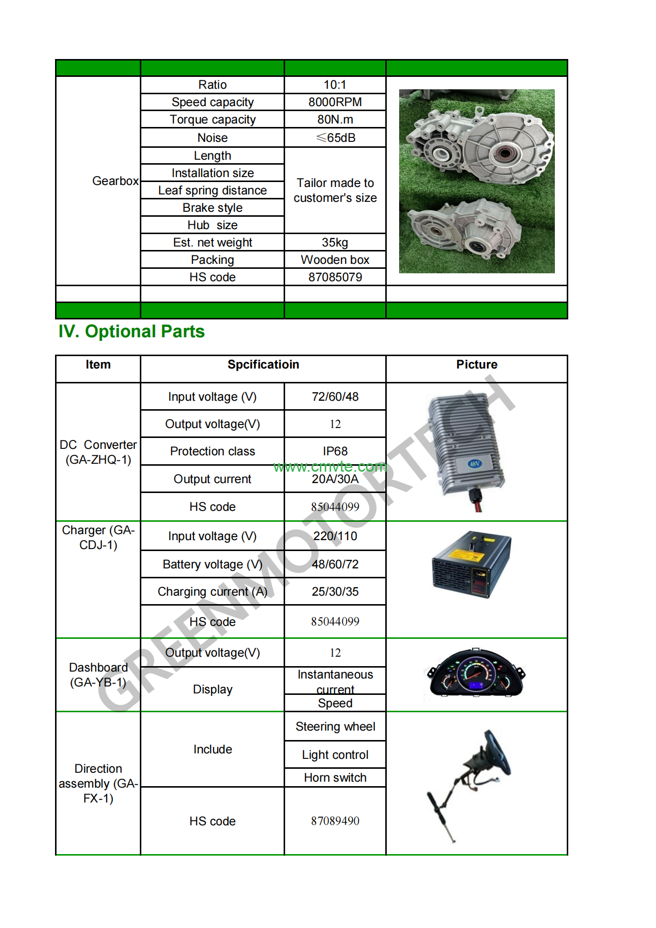 3KW Electric Motor and Controller- 72V / 60V/ 48V Brushless Motor with Matching Programmable Controller | Tuktuk Rickshaw Bajaj Upgrade 5 3kw 48v system front drive 05