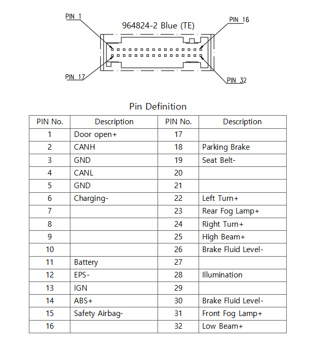 Digital Electric Car Dashboard S23-38200JL - CAN Protocol Compatible Car Dashboard Display 1 Dashboard S23 38200JL Pin Definition EN