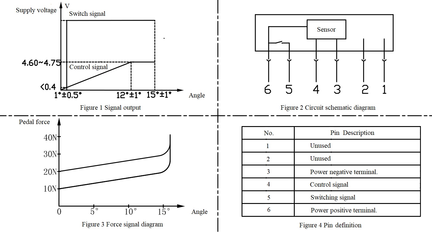 Universal Electronic Accelerator Pedal - 4-Pin Throttle Accelerator for Cars, High-Performance Car Gas Pedal Replacement 1 Electronic throttle pedal diagram LV EP P