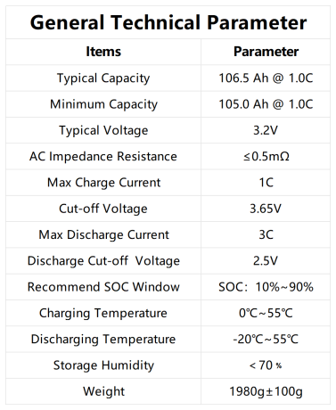 3.2V 105Ah LiFePO4 Lithium Battery Cells - High-Efficiency EV Power 1 规格表重整 3.2V 105aH