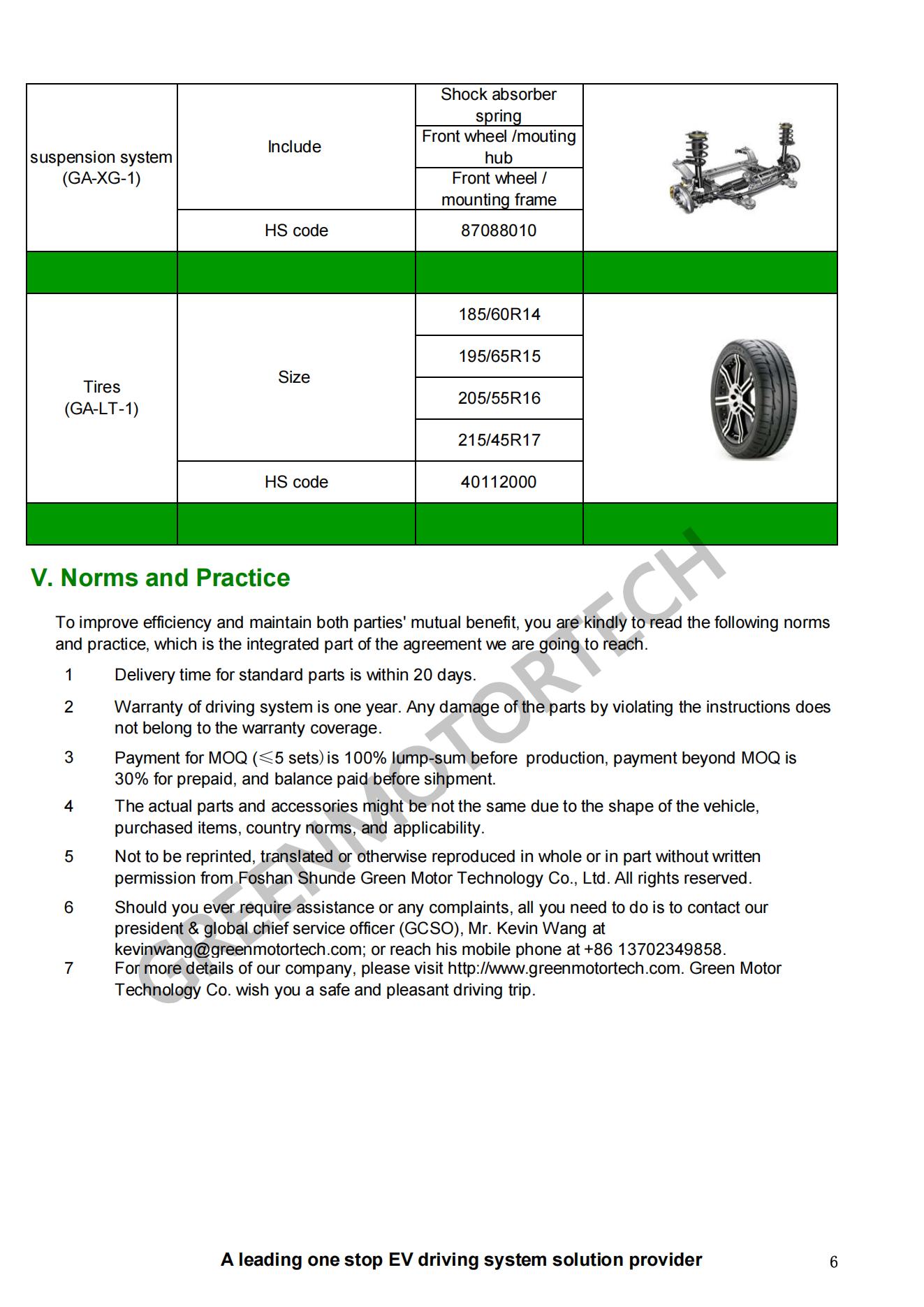 10KW Rated Power 96V AC Motor controller air cool Kit for Fiat 500 Conversion 3 10kw 96V system front and rear wheel drive type2 06