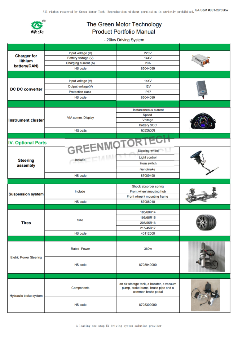 Kei Truck Electric Conversion Kit | Kei Truck EV Conversion