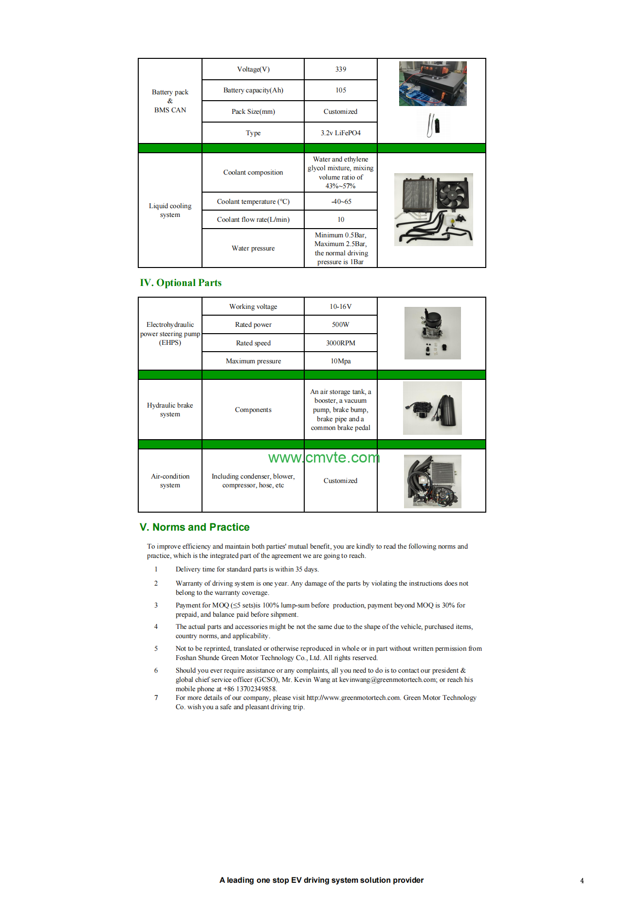 50kW 336V PMSM liquid cool motor for Pickup and truck conversion 4 GMT 50kW Rated 94kW Peak PMSM liquid cooling drive system 04