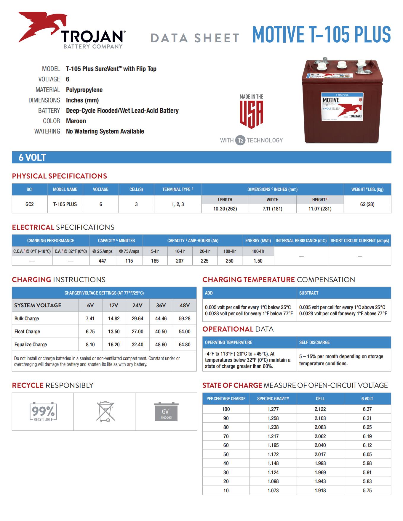 6V 225Ah Battery Golf Cart Lead-Acid Battery Trojan Brand T-105 1 T105Plus Trojan Data Sheets 2 00
