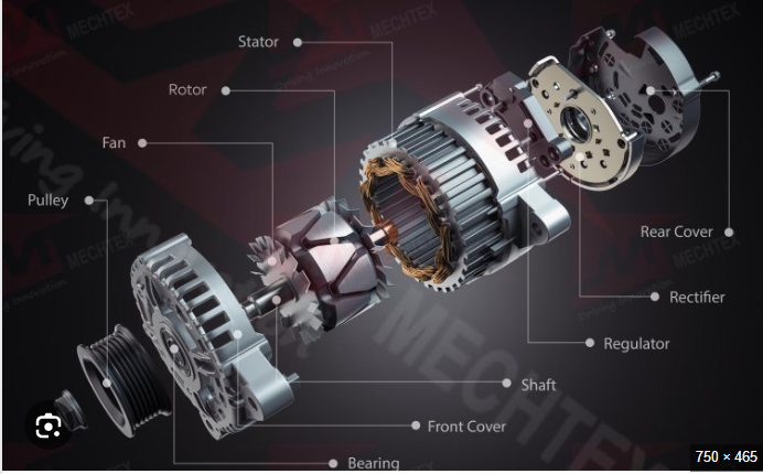 BLDC Motors in EV Conversions: How to Choose