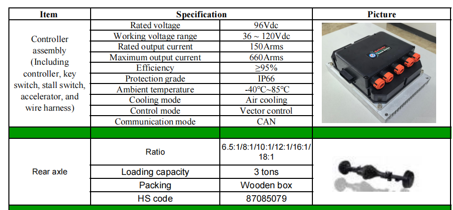 96V 15KW High-Torque PMSM Rear Axle Conversion Kit | 30KW Peak, 150Nm, Complete Electric Vehicle Kit for UTV, Truck & Van 2 1733469404285
