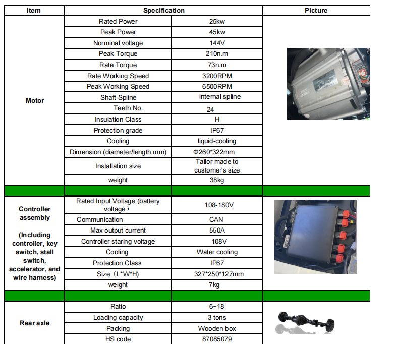 25KW/45KW 144V PMSM liquid cooling vehicle conversion motor and controller kit 1 1733473774089