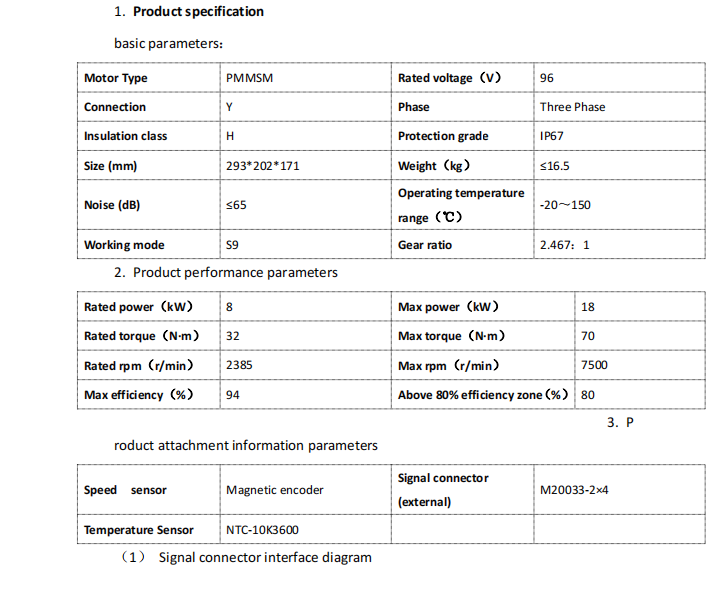High-Performance 8KW 96V PMSM/BLDC Motor for Electric Motorcycles 1 1733543044862