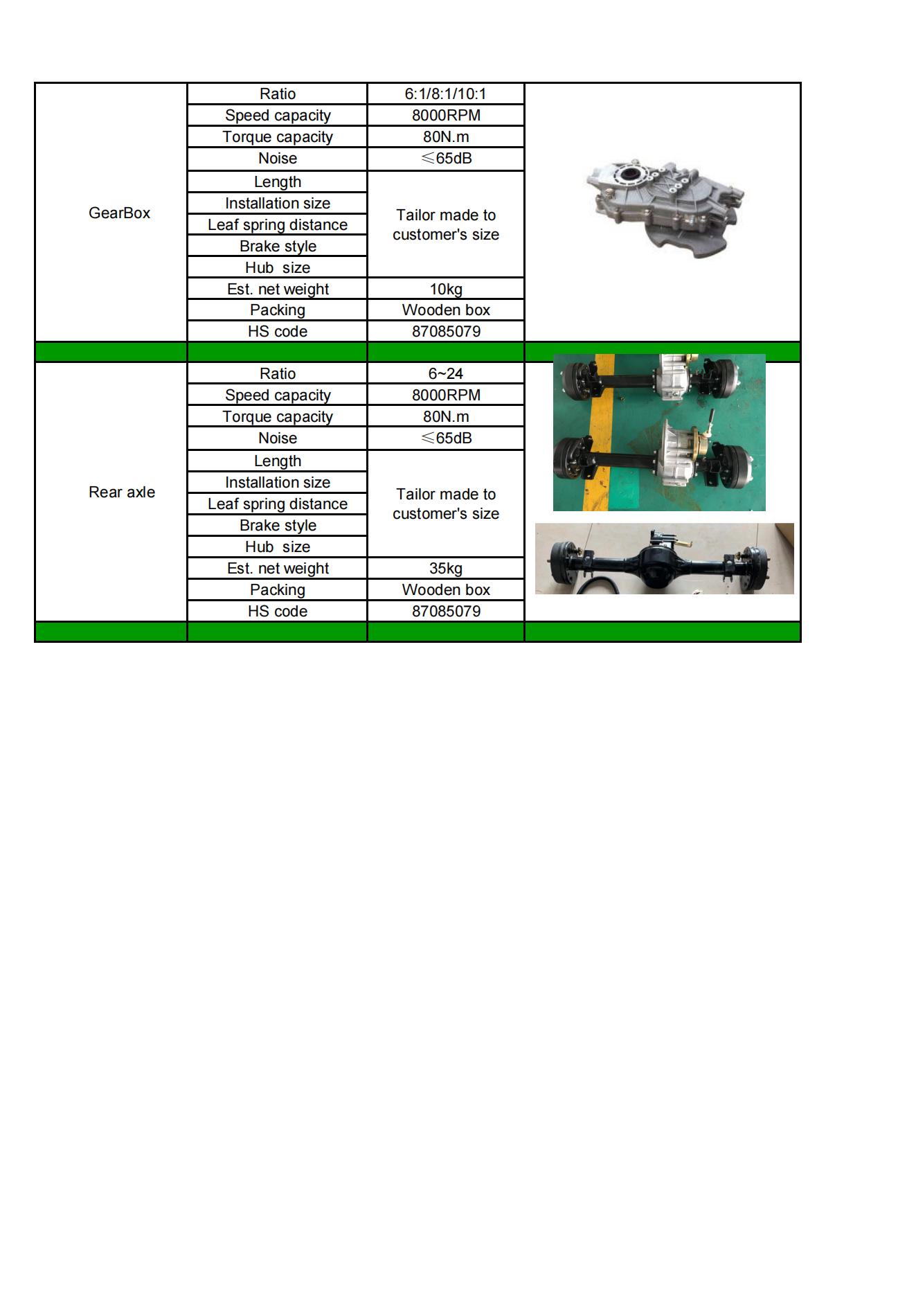 3KW 60V PMSM air cool vehicle conversion motor and controller kit 3 3kw 60V72V system project report 04