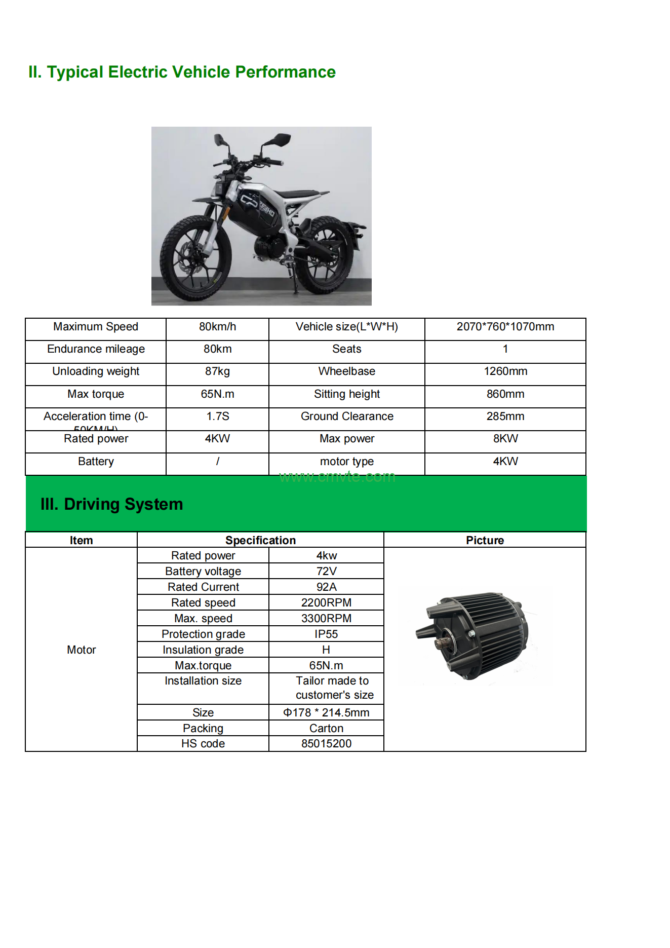 4KW PMSM Motor and Controller Kit for Electric Motorcycles Bikes - High Performance Brushless Motor Combo w/ 60V 72V Compatibility 2 4kw 72V Motor project report 02