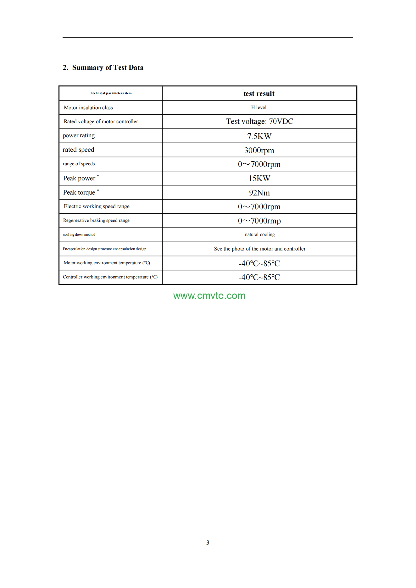 7.5KW 72V PMSM Rear Wheel Drive Kit for Low Speed Electric Vehicles | Green Motor Tech 2 EM801电机测试报告7.5KW72V 科技 translated 03