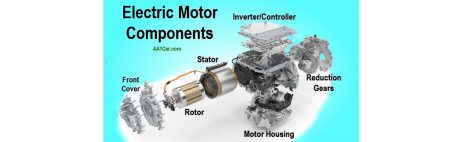 In-Wheel Electric Motor Conversion Kits: Top Solutions for EV Builders 2 electric motor components