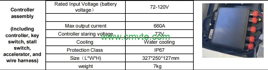 benz W 213 EV Conversion Solution 10 333