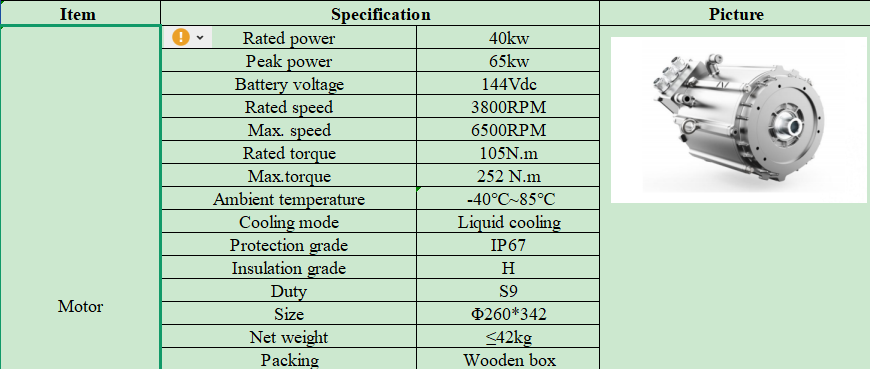 Boson 4WD Electric Trucks Economic Motor Choice 3 motor data