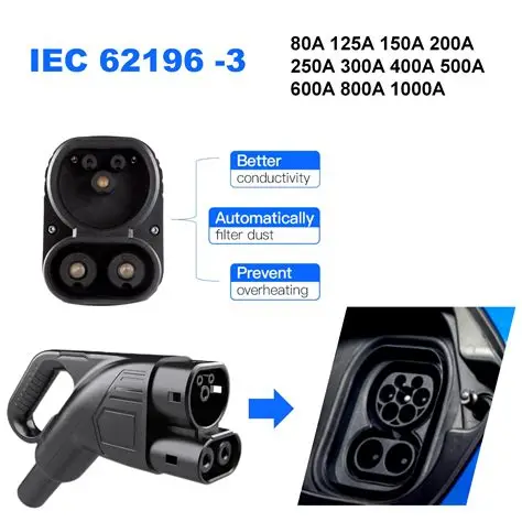 Ever Charge Inlet Conversion Kit High-Current CCS2 Vehicle Inlet for Ultra-Fast Charging 125A| Meets IEC ...