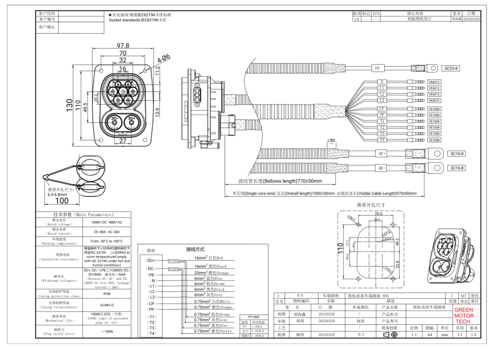 High-Current CCS2 Vehicle Inlet for Ultra-Fast Charging 125A| Meets IEC ...