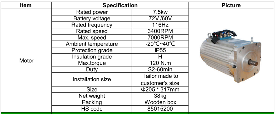 Mercedes-Benz Smart Fortwo Conversion Solution 6 微信图片 20250518162147