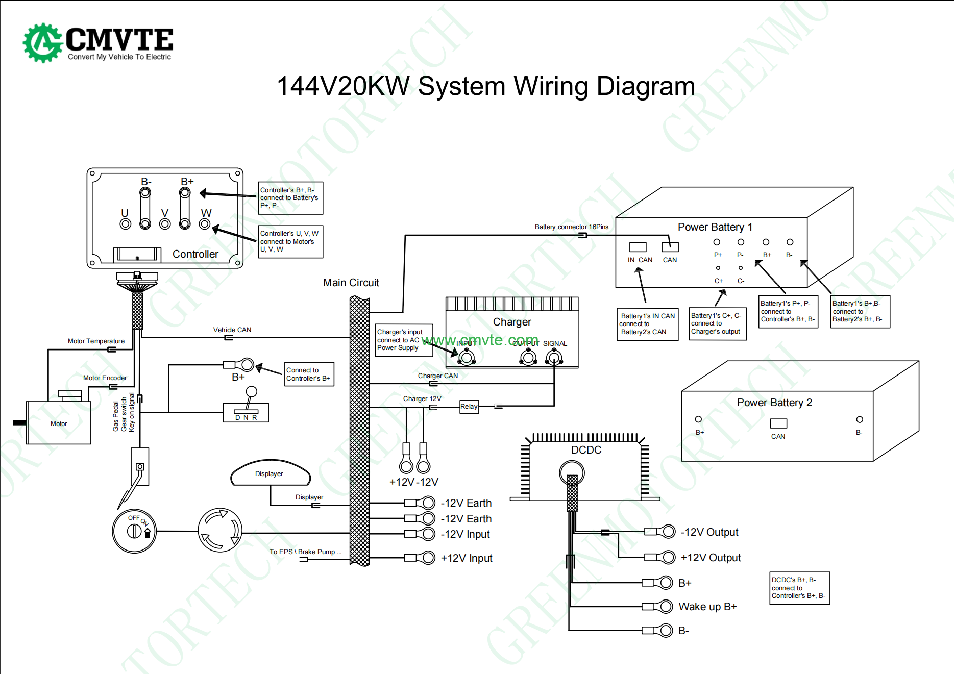 Gas to Electric Truck Conversion: 20KW 144V AC induction Kit for 3 Ton Light Trucks 1 144V20KW System wiring diagram