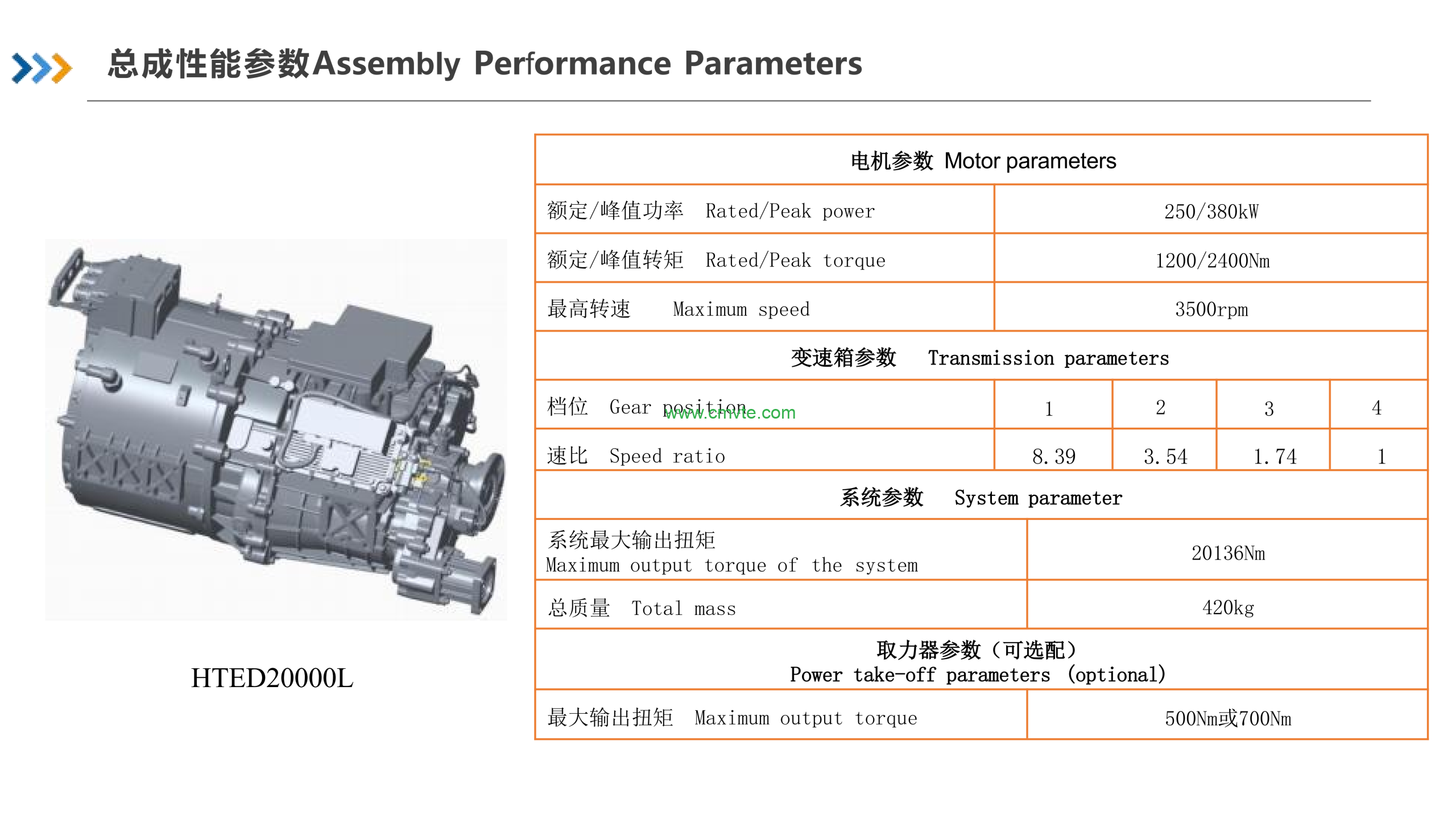 30T Heavy-Duty Truck Diesel-to-Electric Conversion Kit - 250KW Electric Powertrain with 4-Speed AMT Transmission, 400V-750V High-Voltage System 4 30T 50T Heavy Duty Truck Conversion Solution 06 scaled
