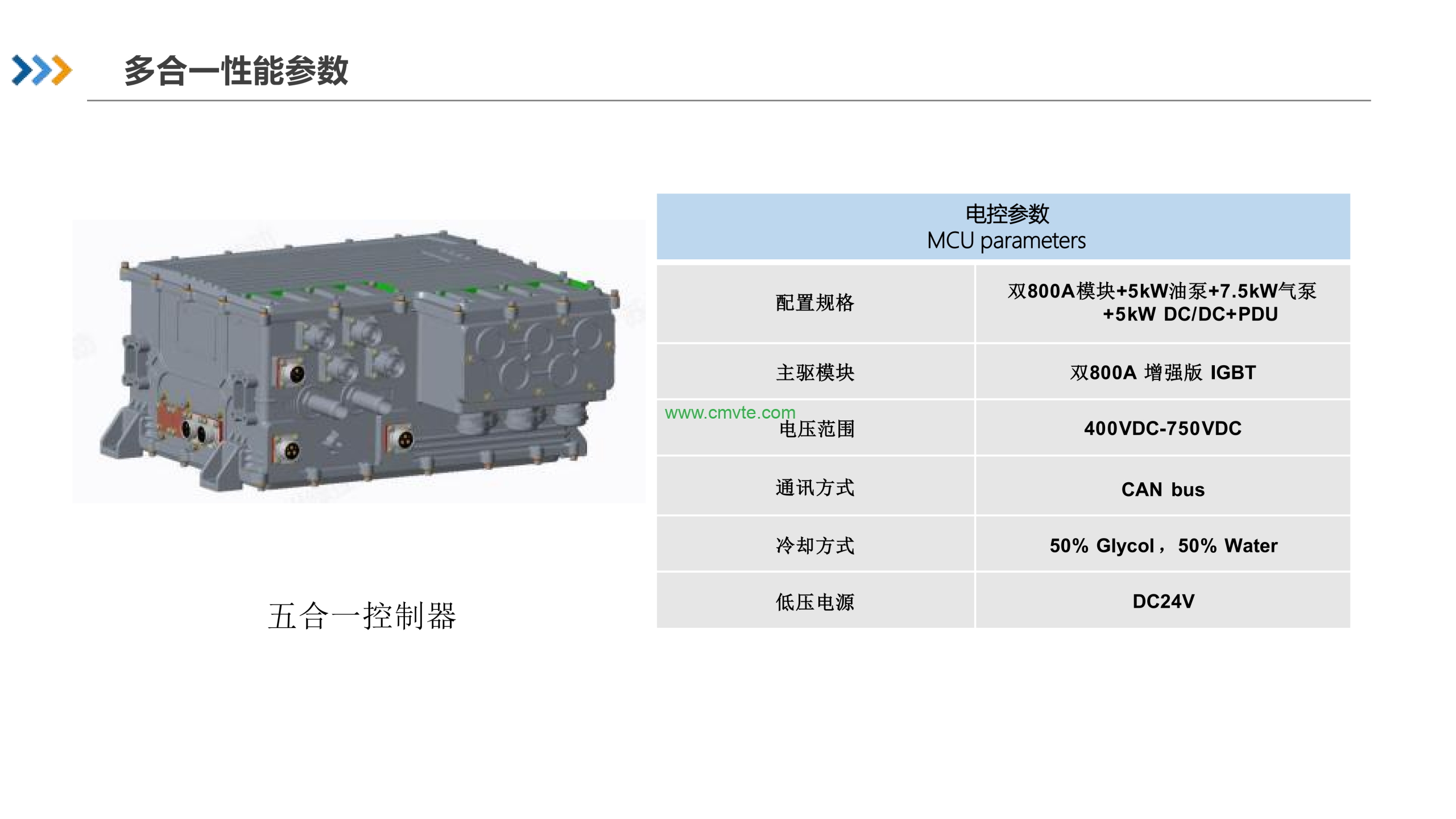 50T Heavy-Duty Truck Diesel-to-Electric Conversion Kit - 235KW Direct-Drive Electric Axle System, 3940NM Peak Torque 4 30T 50T Heavy Duty Truck Conversion Solution 14 scaled