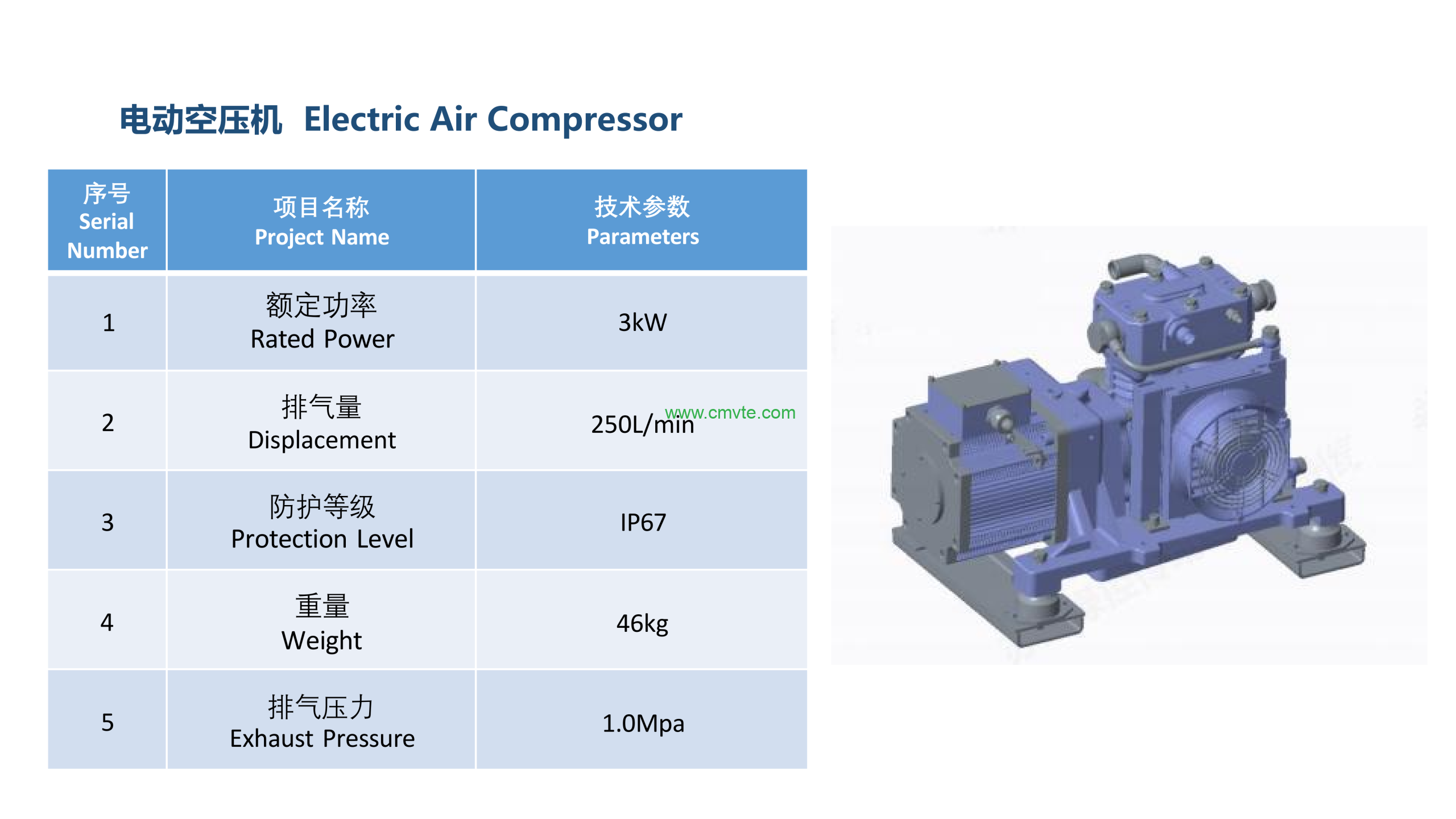 50T Heavy-Duty Truck Diesel-to-Electric Conversion Kit - 235KW Direct-Drive Electric Axle System, 3940NM Peak Torque 10 30T 50T Heavy Duty Truck Conversion Solution 21 scaled