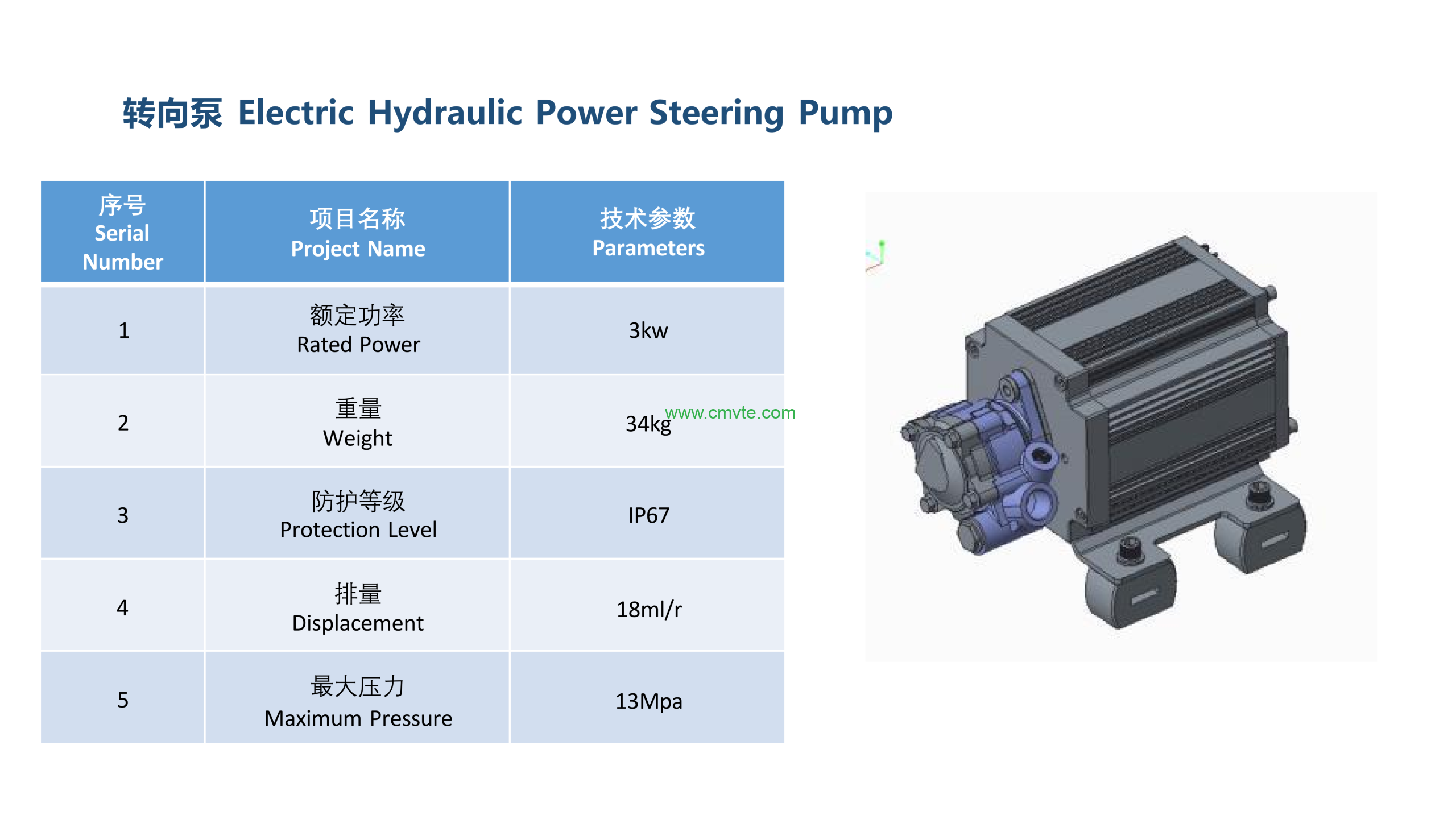 50T Heavy-Duty Truck Diesel-to-Electric Conversion Kit - 235KW Direct-Drive Electric Axle System, 3940NM Peak Torque 11 30T 50T Heavy Duty Truck Conversion Solution 22 scaled