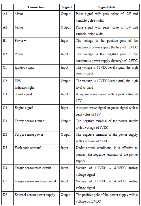 Electric Power Steering for 1966 Mustang 2 63a6a4fa 15cd 4d83 a649 9511bdd85717