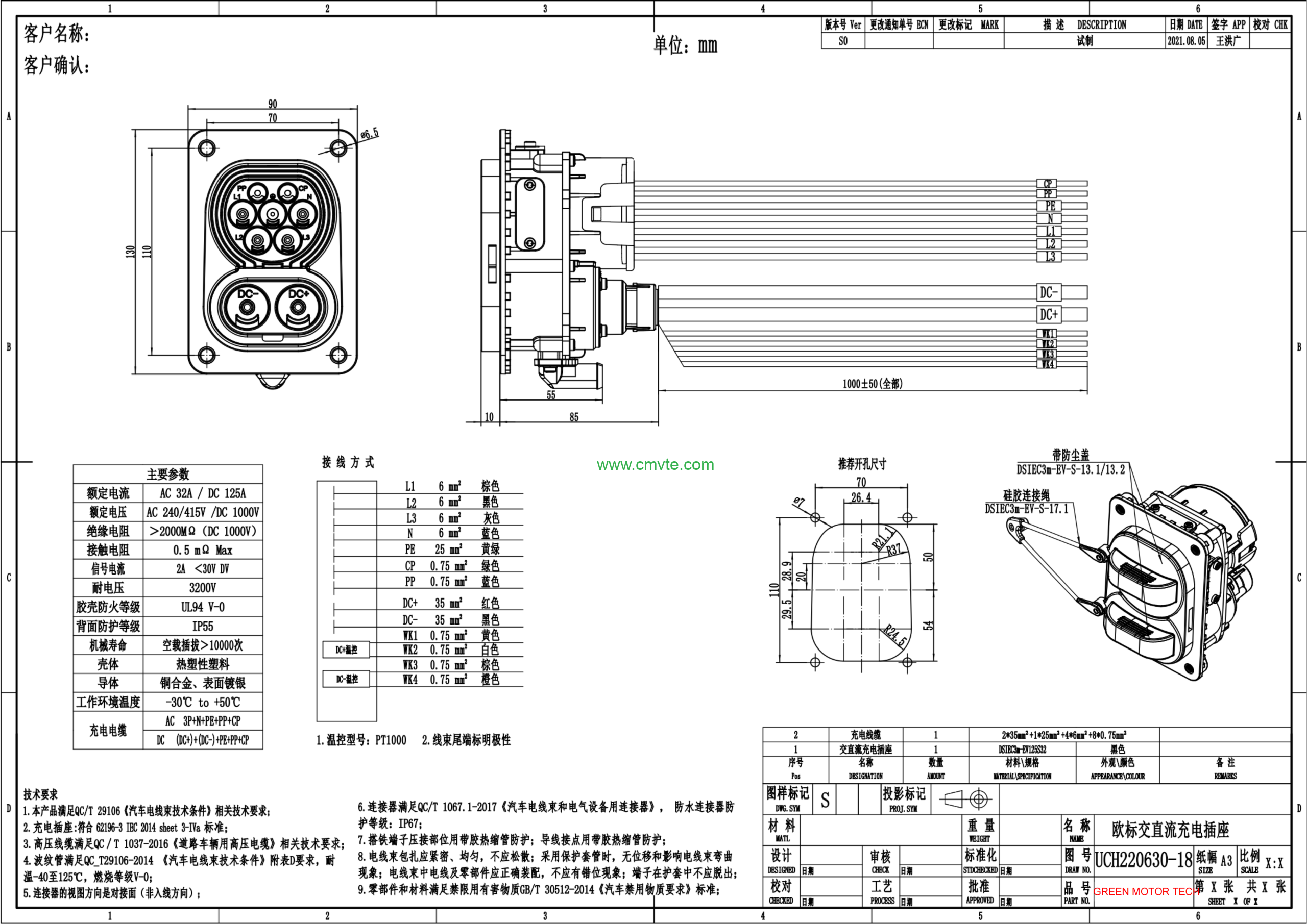 High-Current CCS2 Vehicle Inlet for Ultra-Fast Charging 125A| Meets IEC 62196 Standards 1 DC125A 欧标直流座 01 scaled