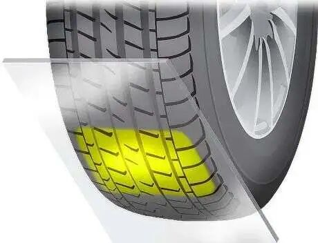 What is the function and principle of EV Camber Angle? 2 图片4 1