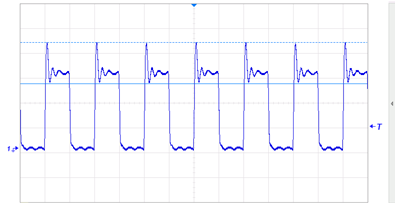 EV CAN terminal Resistance Matching 5 EV CAN terminal Resistance Matching