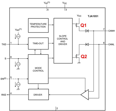 EV CAN terminal Resistance Matching 6 图片2