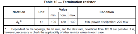 EV CAN terminal Resistance Matching 7 EV CAN terminal Resistance Matching