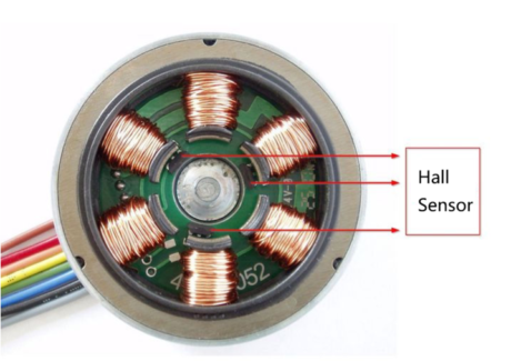 What is the FOC control mode of EV motor? 4 图片7