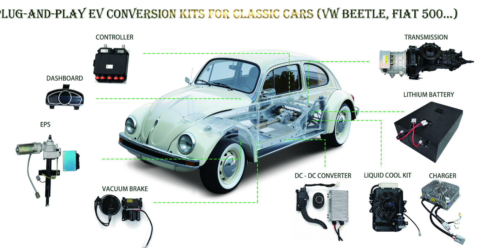 vw beetle tesla conversion kit 1 1