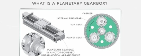 Planetary Gearboxes: A Guide for Engineers on Selection and Sizing 5 图片5