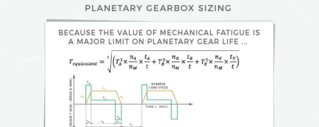 Planetary Gearboxes: A Guide for Engineers on Selection and Sizing 6 图片6