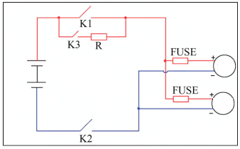 Key points of EV PDU design 2 Key points of EV PDU design