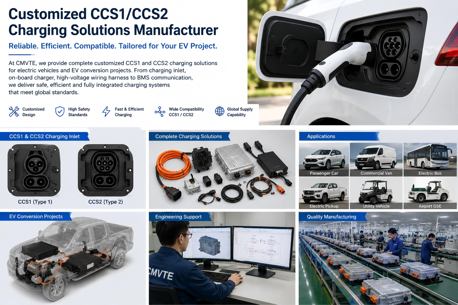 Customized CCS1/CCS2 Charging Solutions 1 ChatGPT Image 2026年6月28日 16 37 39