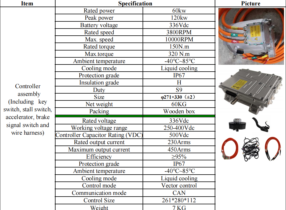 Toyota Hilux EV Conversion: Unboxing the Complete EV Conversion Kit 2 spec