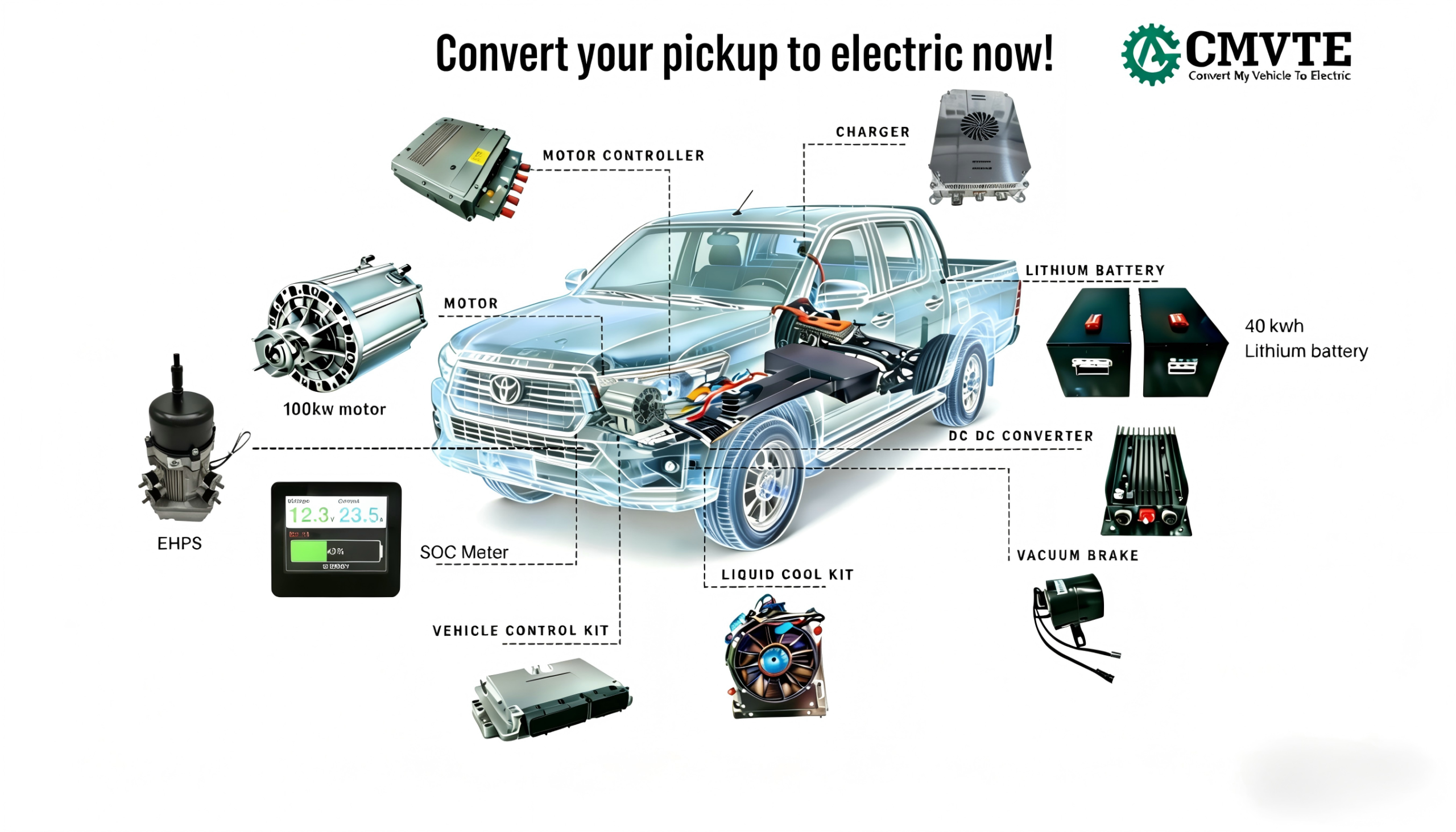 DIY Electric Pickup Truck 1 皮卡 scaled